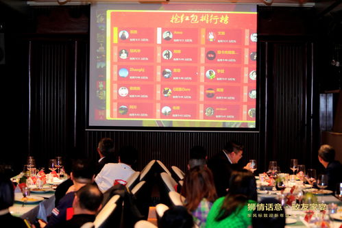 與獅俱進，如虎添翼——2022東風標致迎新年媒體家宴成都站圓滿落幕