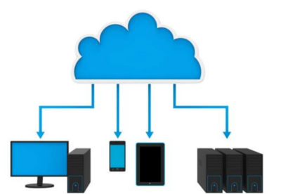 大數(shù)據(jù)與網(wǎng)絡(luò)信息技術(shù) 未來(lái)發(fā)展的無(wú)限可能